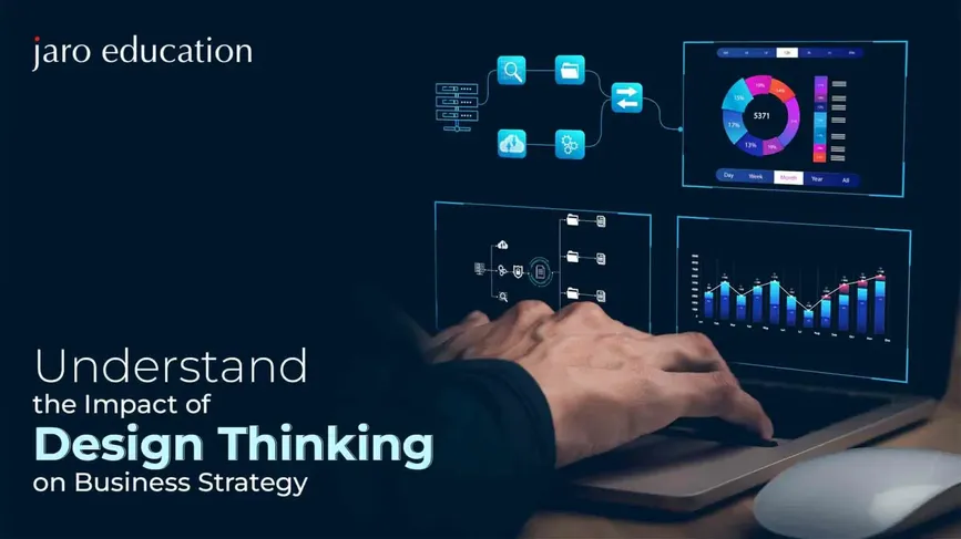 design thinking business strategy